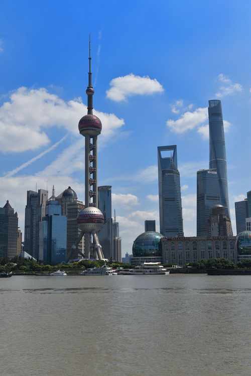 上海外灘,黃浦江畔地標美景